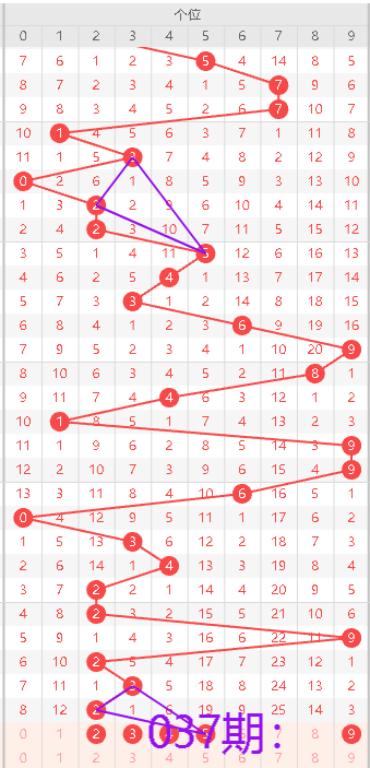 https://f.yddtiyu.com/info/177033716746390b4892a-3d15-49b7-99c3-2c0ab7df6cc7.jpg