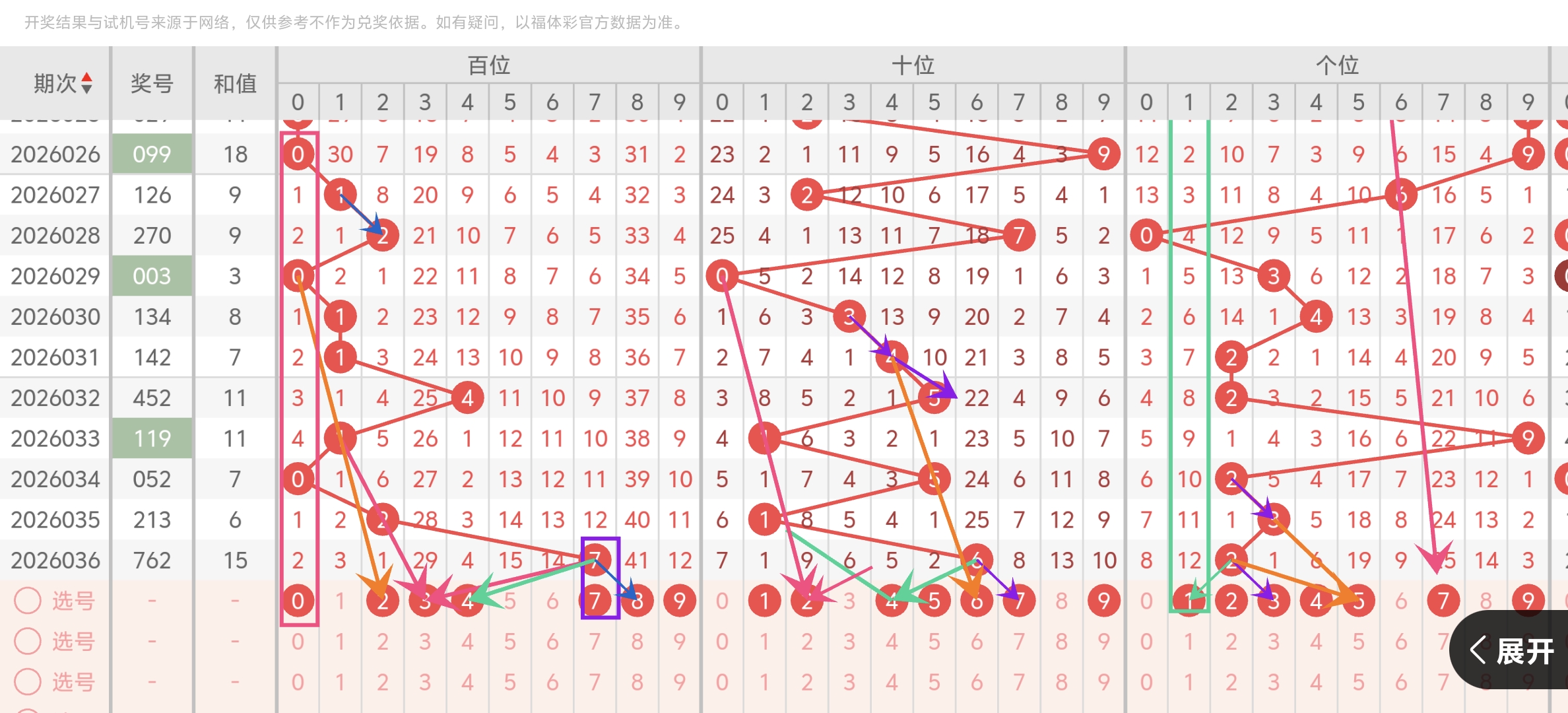 https://f.yddtiyu.com/info/1770347065220ac8739dc-c792-4b7e-a0c2-30e5fa4b126d.jpg