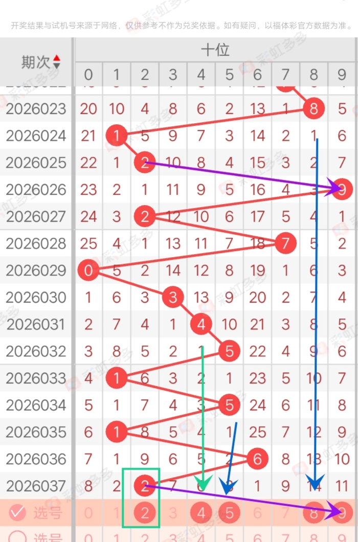 https://f.yddtiyu.com/info/17703922487776f5da981-2632-42b1-b5bf-a522605dba64.jpg