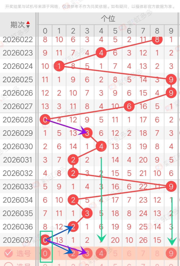 https://f.yddtiyu.com/info/1770392267243ae076d06-49a6-4960-ba38-6a0b70391cdc.jpg
