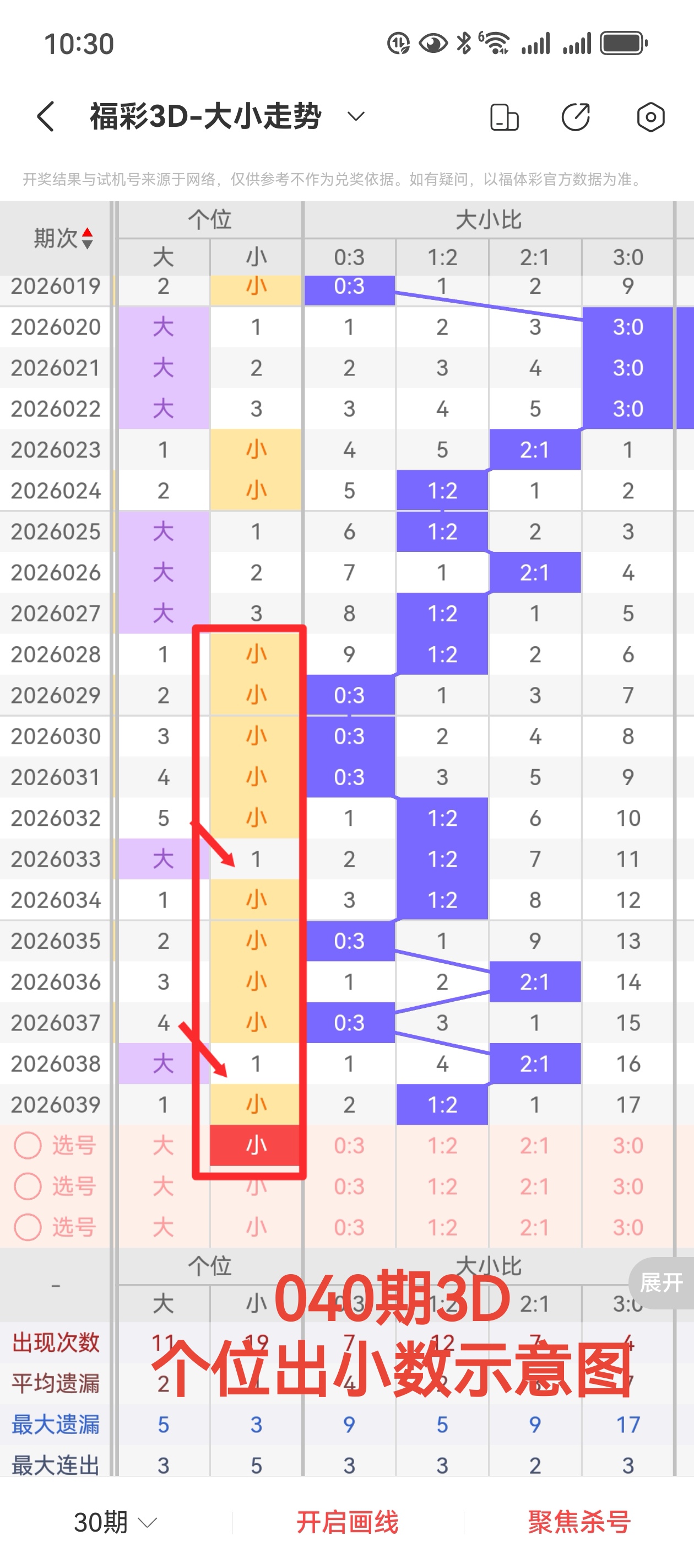 https://f.yddtiyu.com/info/1770561809190df36640f-ae4d-4875-aad8-e1900c9c3a05.jpg