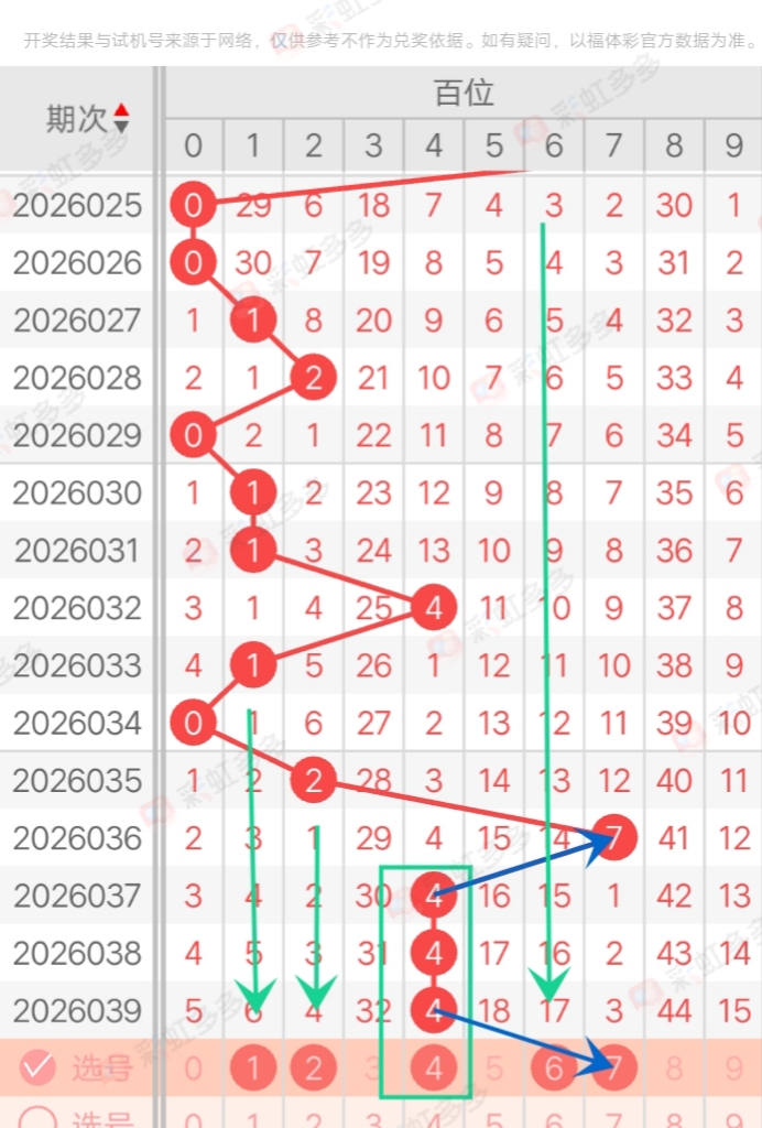 https://f.yddtiyu.com/info/17705639085025f840813-8182-44a4-8fd8-9968dadbc9ee.jpg