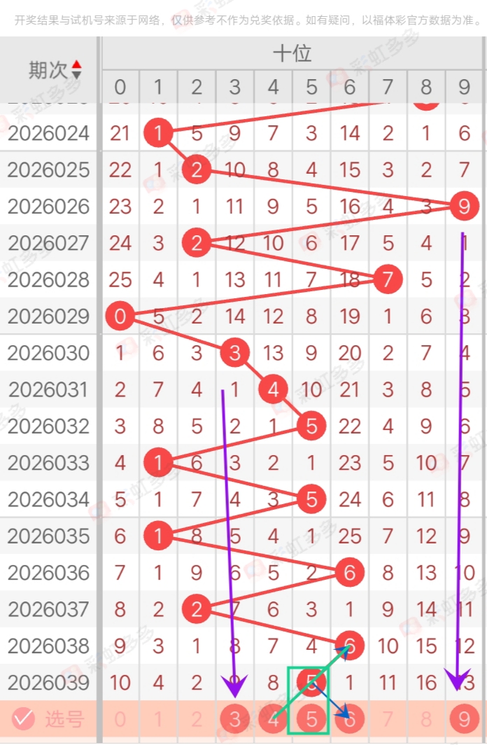 https://f.yddtiyu.com/info/1770563931078da995e3c-1755-4f27-8da4-a4bf56544a09.jpg