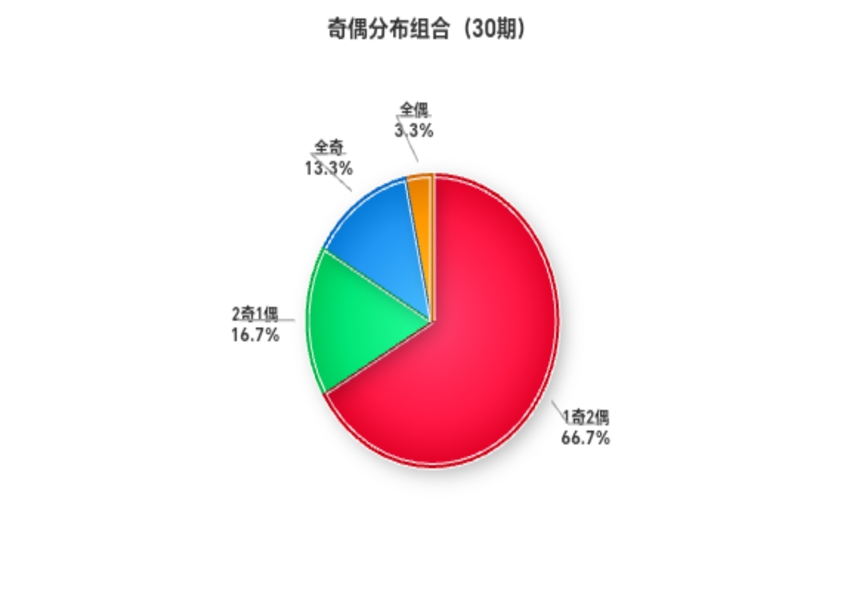https://f.yddtiyu.com/info/1770565611318d12f71f2-4c19-48de-a0ac-c0caf1e66517.jpg