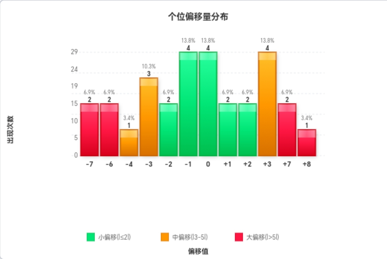 https://f.yddtiyu.com/info/1770565617869b1b289c0-80cf-4b3b-ac52-d6f1563bd6df.jpg