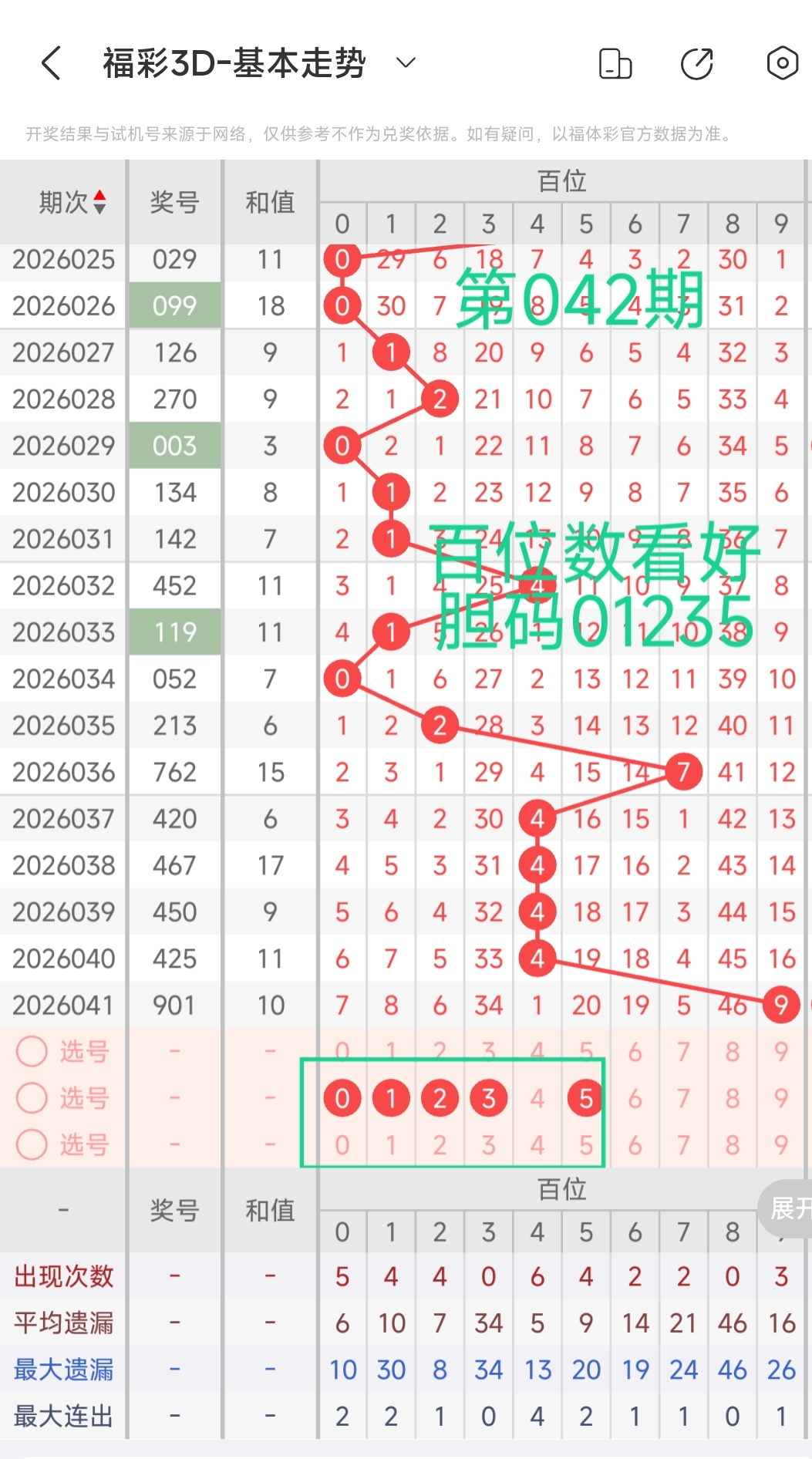 https://f.yddtiyu.com/info/177076877139125cd759a-b438-4226-b44a-edd7a93c1f6a.jpg