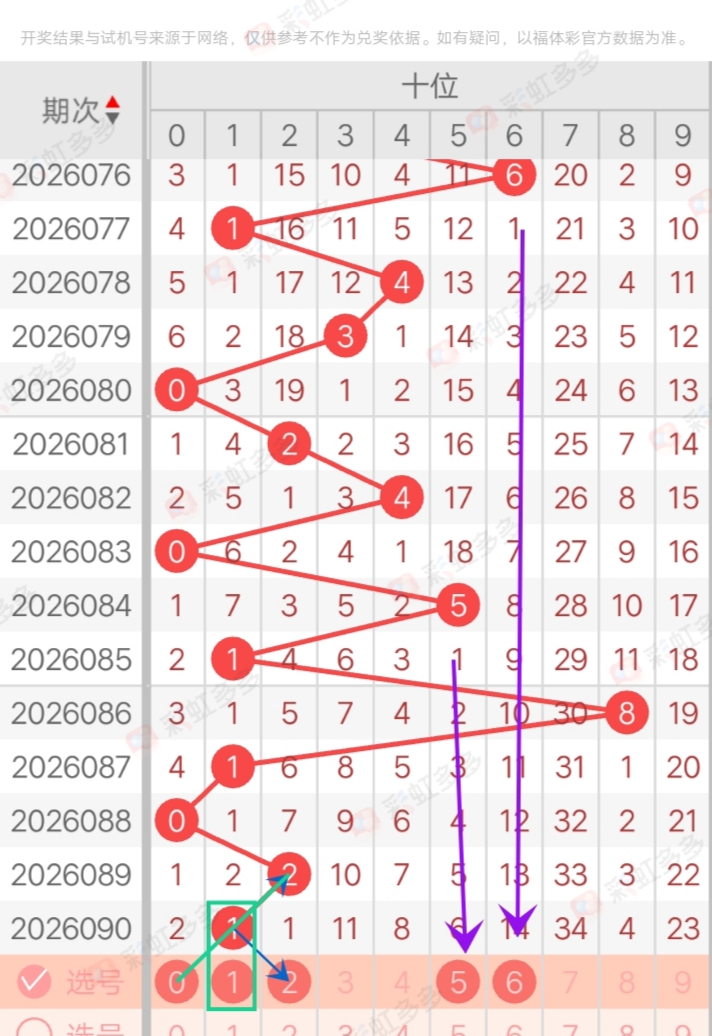 https://f.yddtiyu.com/info/1775838599778bb319de4-33b2-43e2-b463-46ab77b32319.jpg