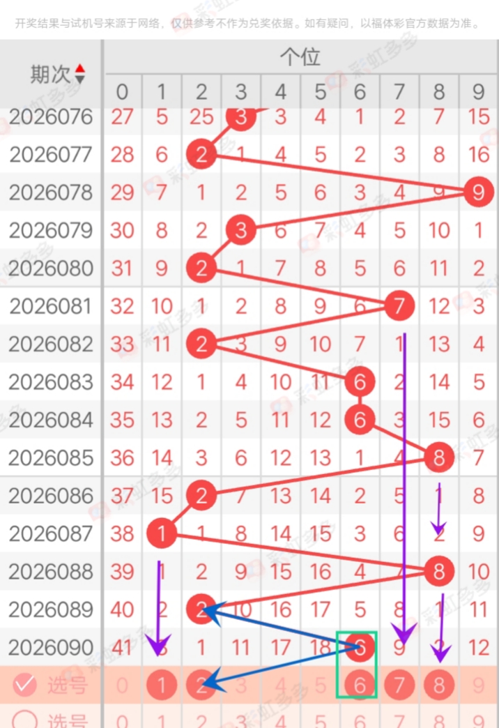 https://f.yddtiyu.com/info/1775838618014ba62dc33-d079-44c1-a4e3-069ed3f06eb6.jpg