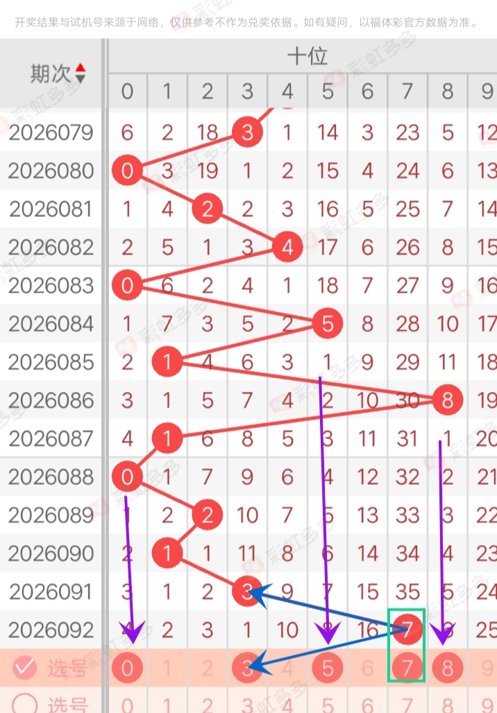 https://f.yddtiyu.com/info/177600988601967abfe7e-3b3e-4d2a-8675-0aeaa1d8821b.jpg