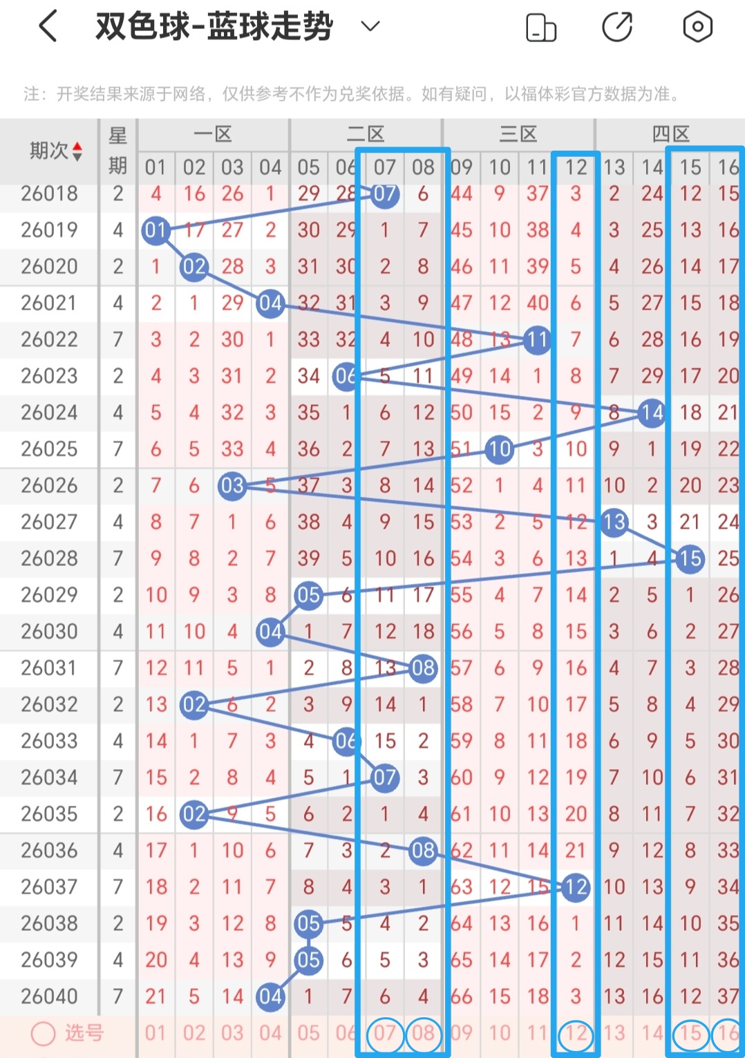 https://f.yddtiyu.com/info/1776075103821faff07a1-7df8-403c-8b6d-ab07283034ec.jpg