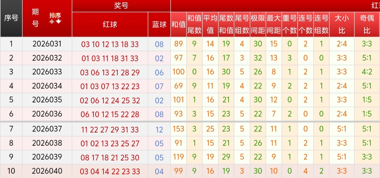 https://f.yddtiyu.com/info/1776133329070339d3fa6-3520-4d15-937c-1d9e31bdc7fa.jpg