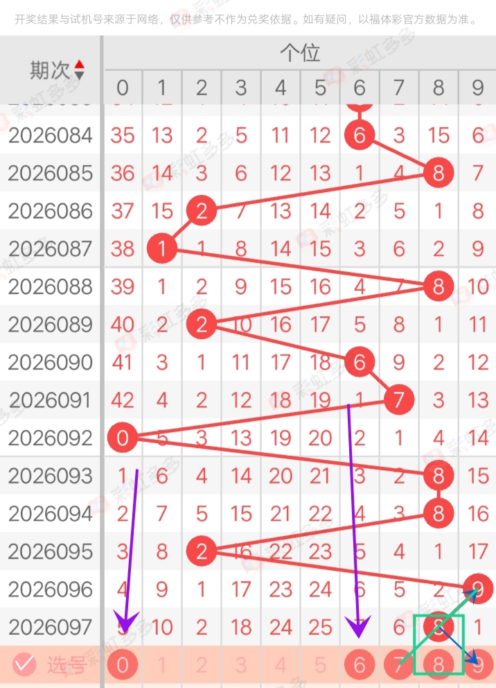 https://f.yddtiyu.com/info/17764440025079d787276-f48c-40a2-8bb7-af84749553a9.jpg