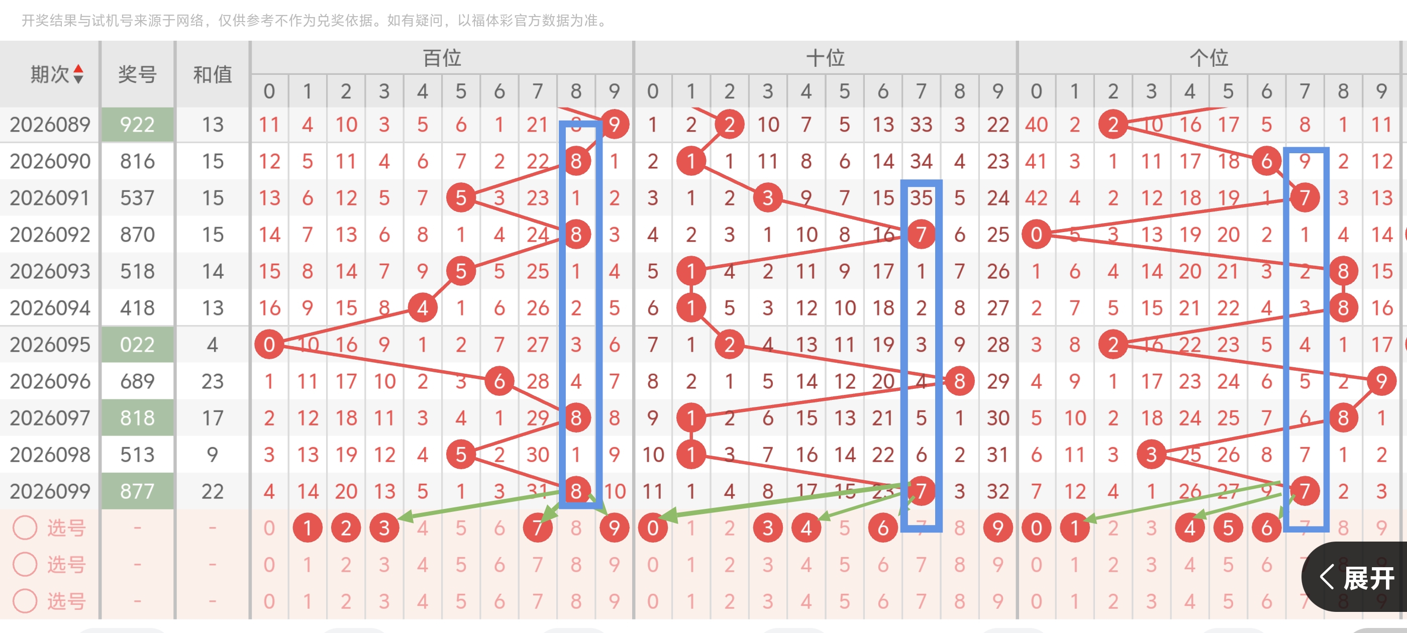 https://f.yddtiyu.com/info/177661311419266694831-07e3-4ef4-b9e3-e65cc184b094.jpg