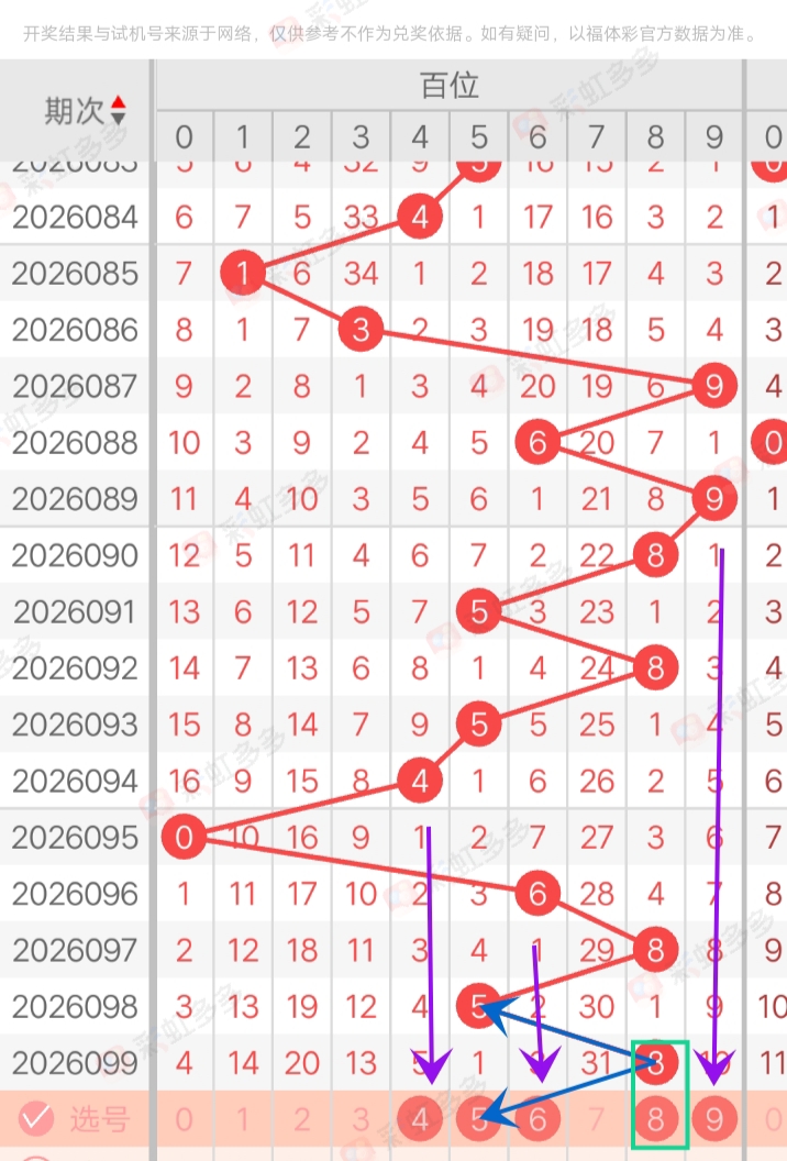 https://f.yddtiyu.com/info/17766151457581f4c2155-e130-4df9-8b98-11b75c01aae7.jpg