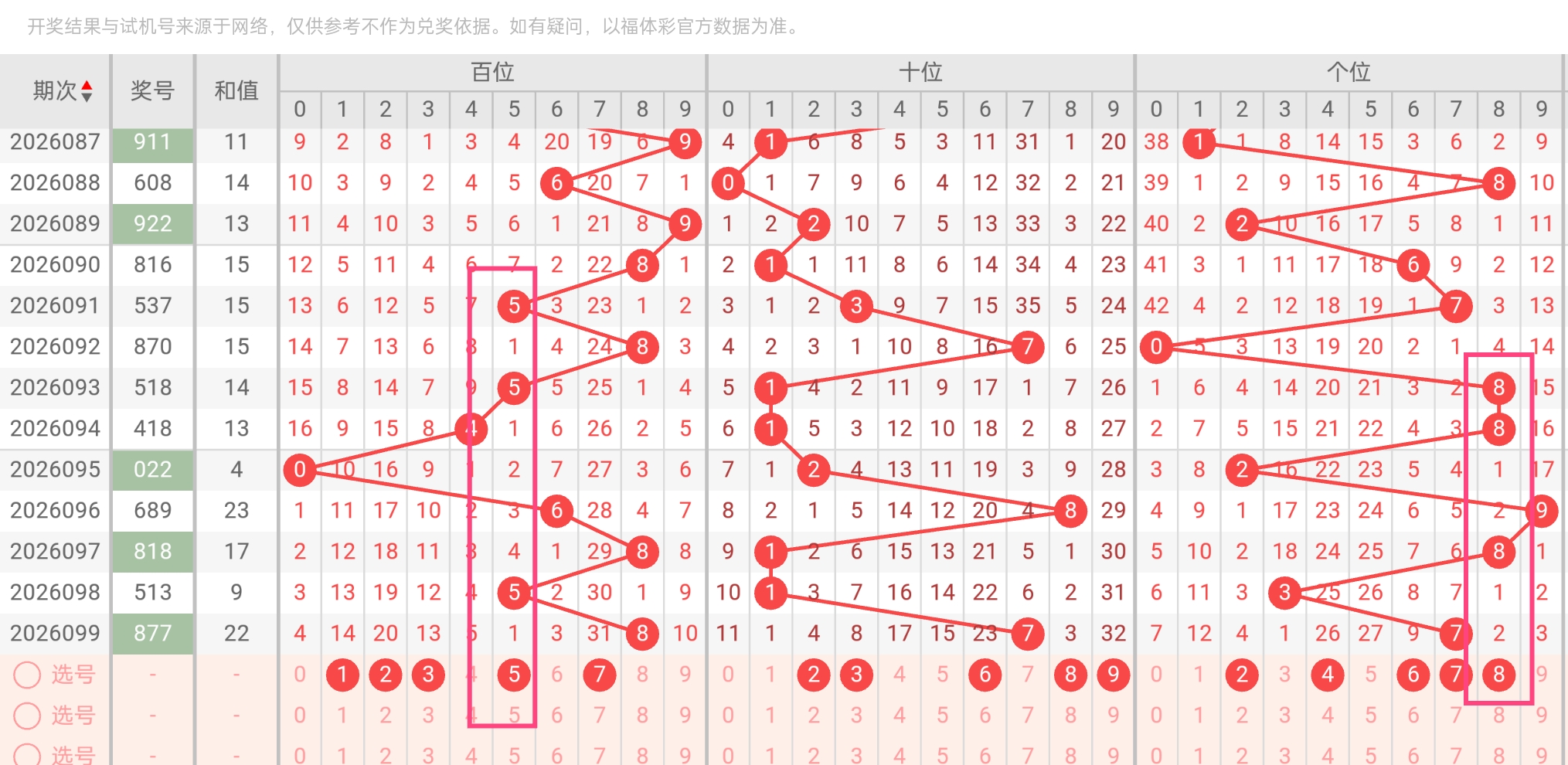 https://f.yddtiyu.com/info/177662891259472601803-d3ed-4cbb-8621-f0d96a872b40.jpg