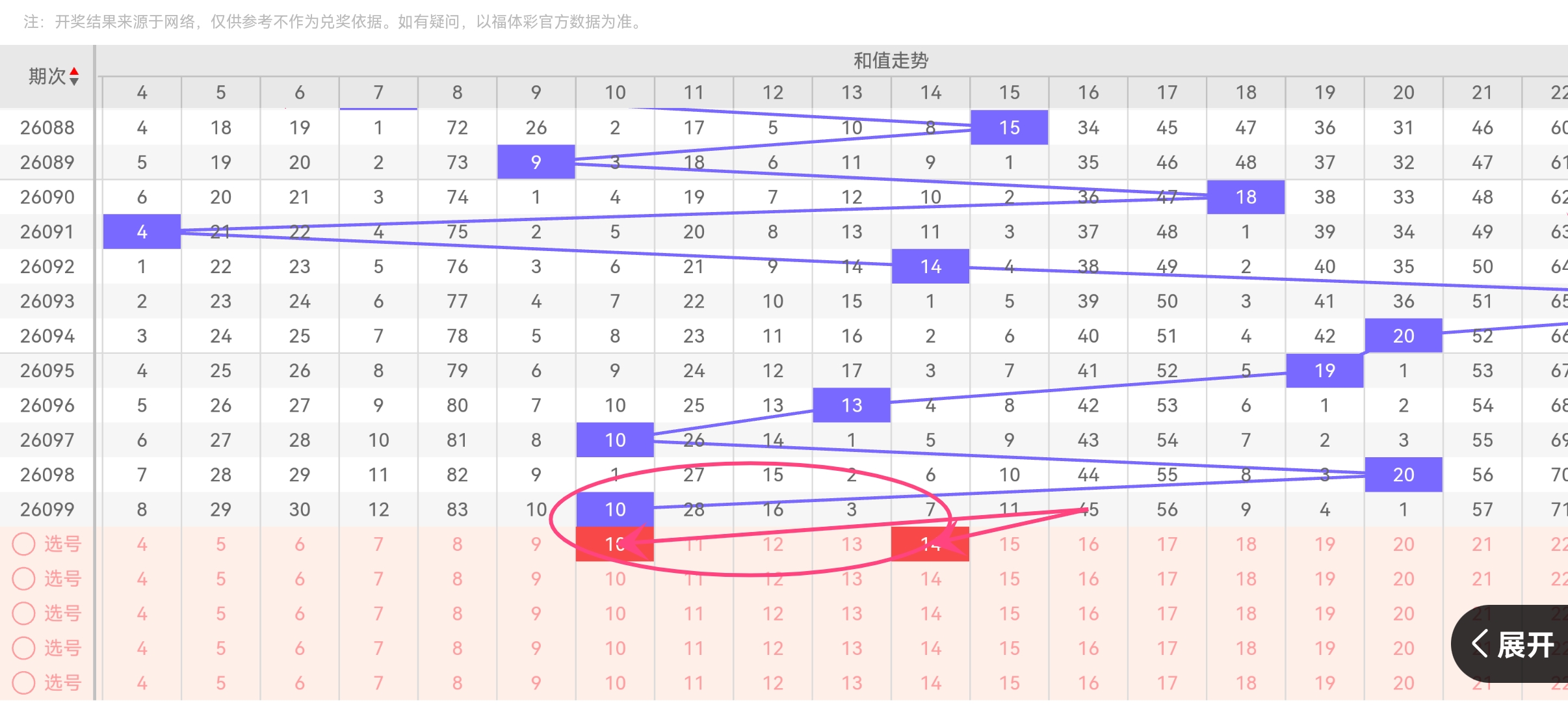 https://f.yddtiyu.com/info/17766504980806dba3fa9-907c-4640-a041-9e08f6172fc1.jpg