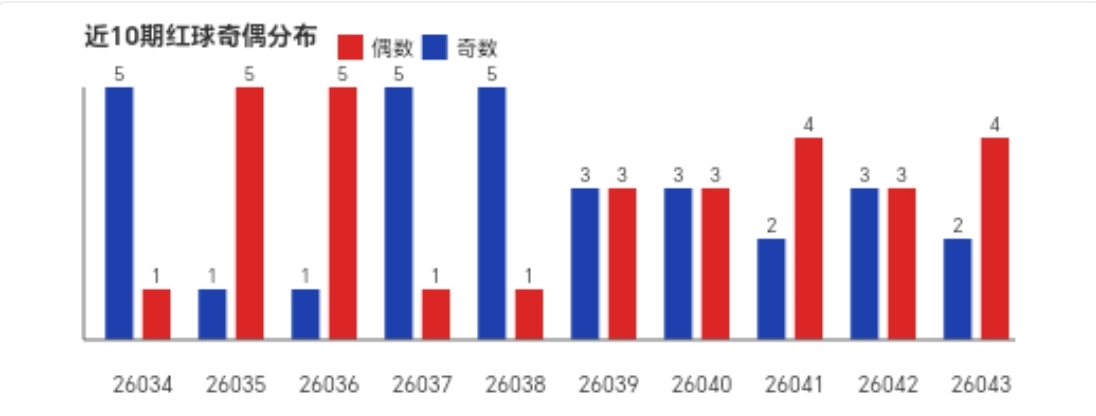 https://f.yddtiyu.com/info/1776690091706b2cdeff0-81b6-4016-9dac-810482c6be3b.jpg