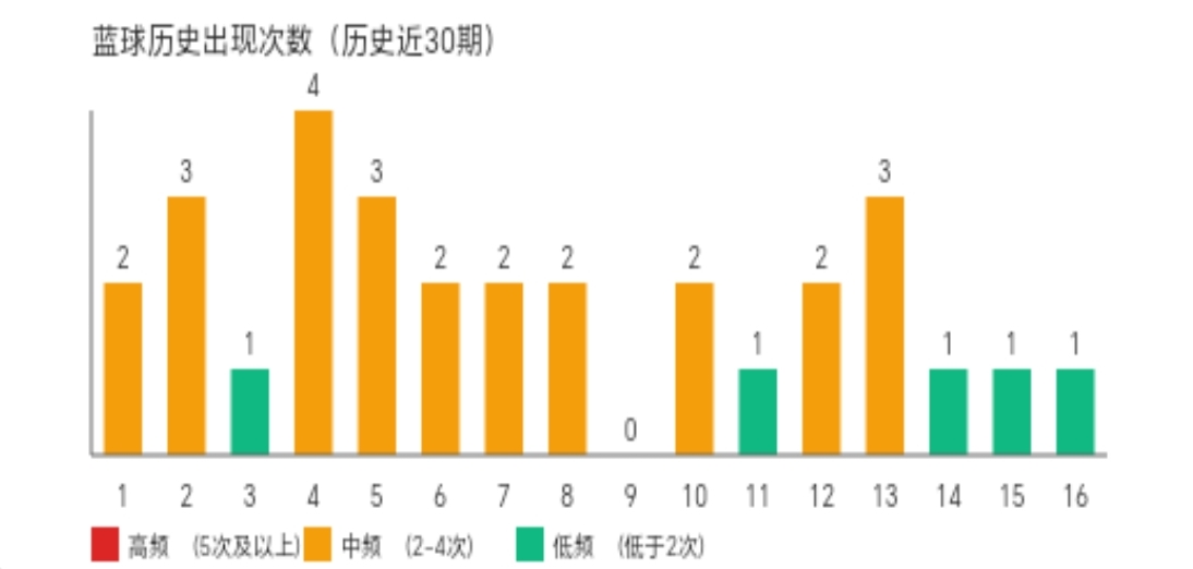 https://f.yddtiyu.com/info/1776690145169c0166eac-80c2-44df-8dc5-2c19eb033183.jpg