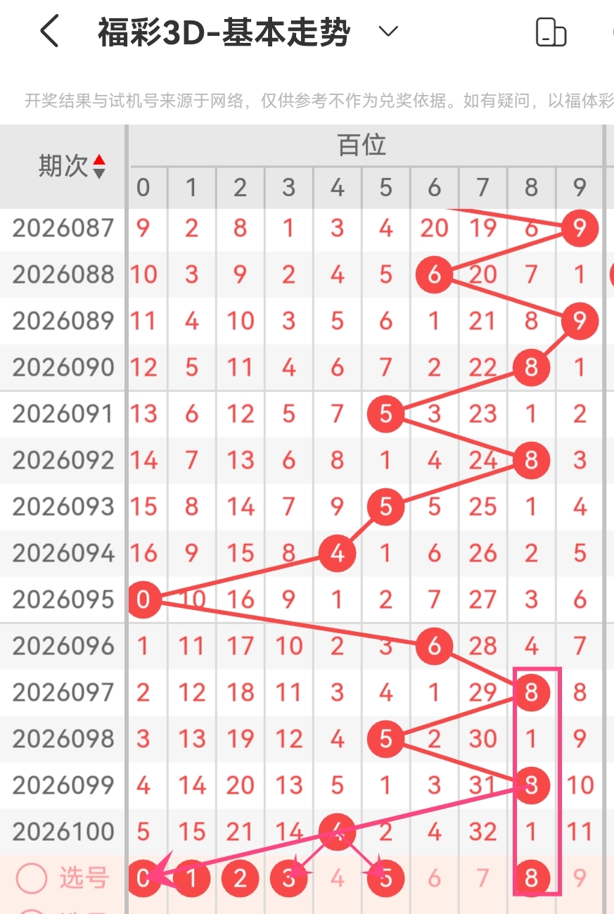 https://f.yddtiyu.com/info/177669714001495867cfa-7ad3-4d90-bd07-50d21ca3de2b.jpg