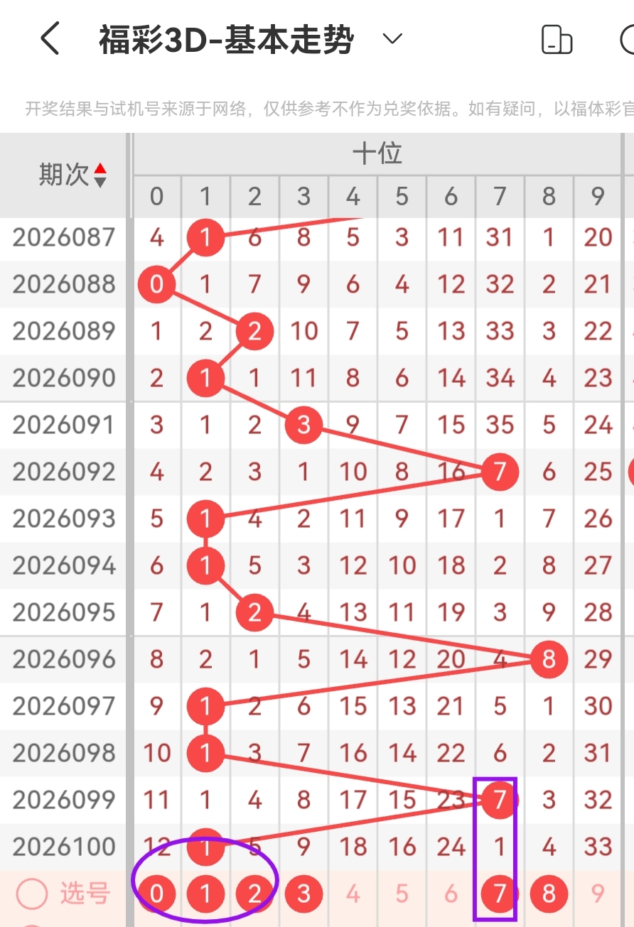 https://f.yddtiyu.com/info/177669715331707c78fe4-5d98-4b4f-9196-286dccabcda9.jpg