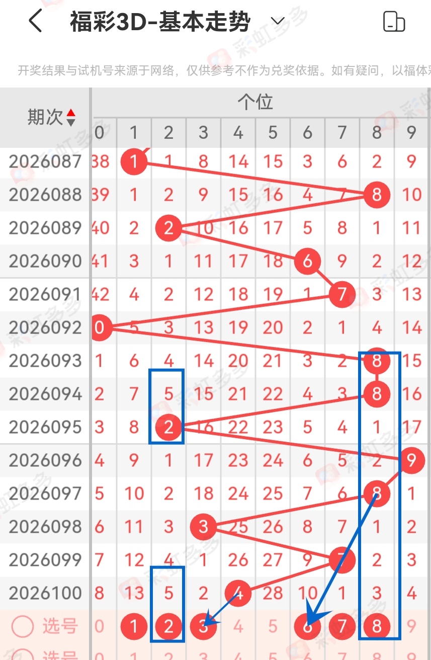 https://f.yddtiyu.com/info/1776697163868bb43c4d1-90d1-4f58-8b4f-d7de28291d0f.jpg