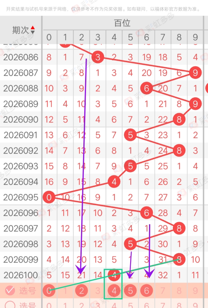https://f.yddtiyu.com/info/1776701384544613e26a8-67bc-4b64-9b7c-1559df054e5e.jpg