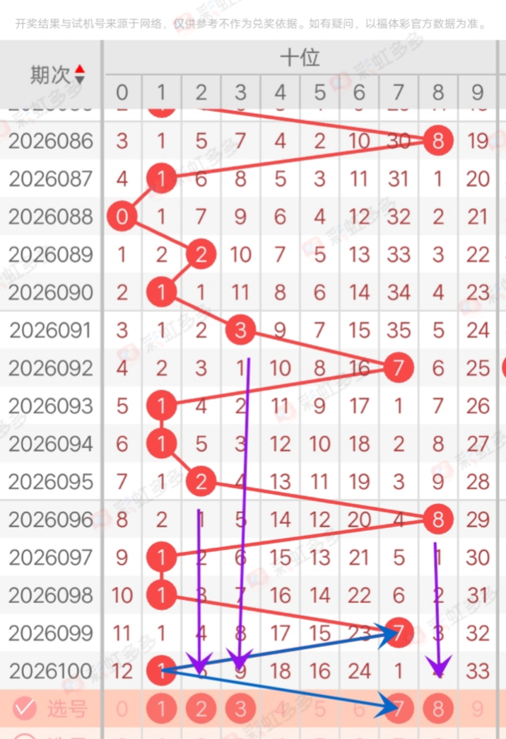 https://f.yddtiyu.com/info/177670140889603560e26-2b6c-4c59-9c0e-5181a6795a92.jpg
