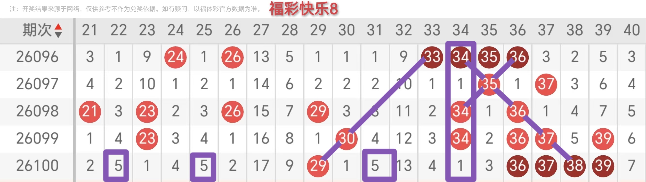 https://f.yddtiyu.com/info/1776718760978701d281c-da8f-4b18-9a60-8adebcbd93b6.jpg
