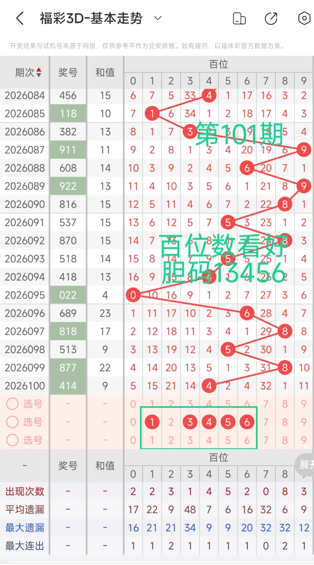 https://f.yddtiyu.com/info/17767360608580c518708-3b40-4d8e-bbd2-1e43b5948496.jpg