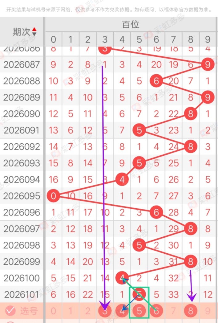 https://f.yddtiyu.com/info/1776787911456b7c92602-1d29-4665-83f7-646f78e0ff04.jpg