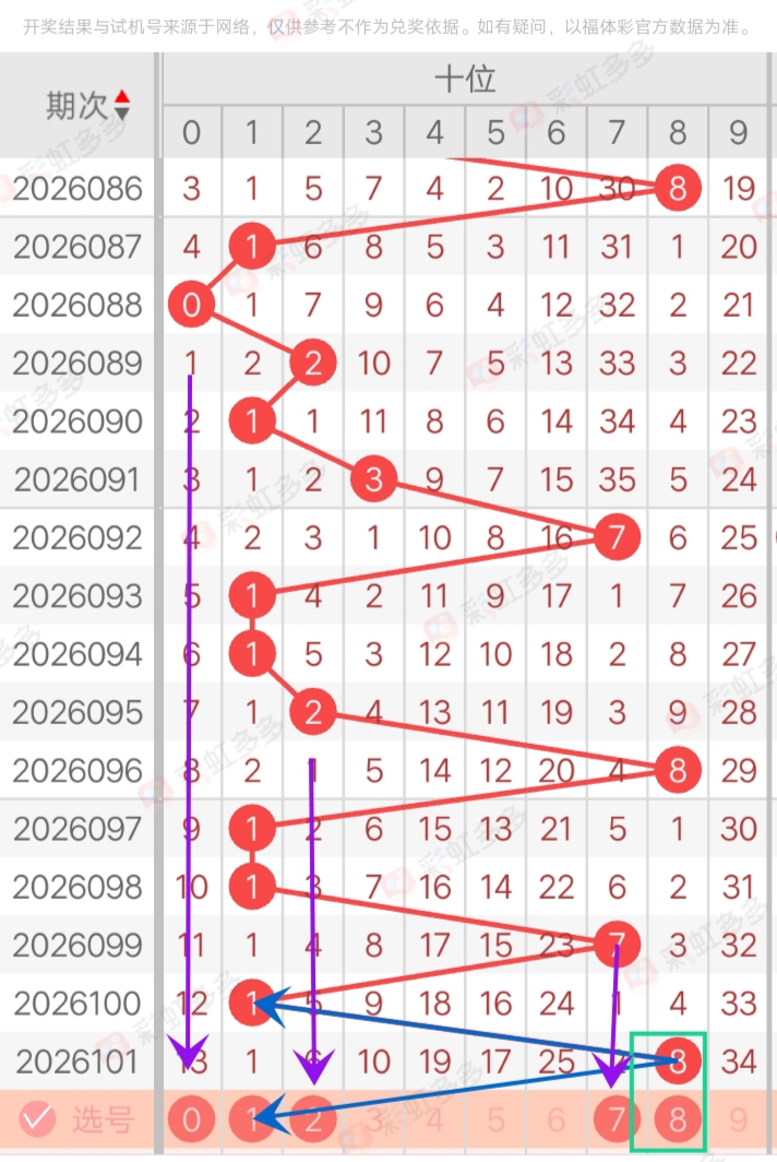 https://f.yddtiyu.com/info/17767879449955e9ac091-b336-4a7a-963a-6c57c410a385.jpg