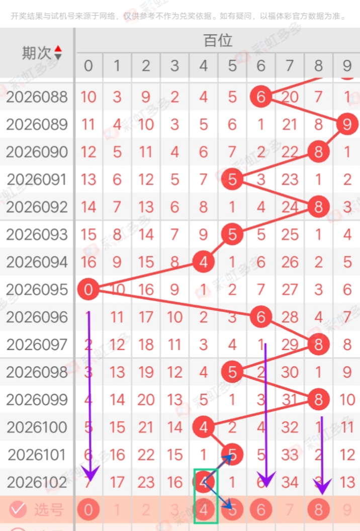 https://f.yddtiyu.com/info/17768740495164d79480f-e31c-4886-80c9-dedbb073f031.jpg