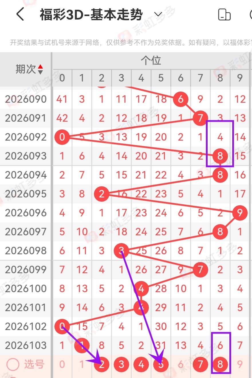 https://f.yddtiyu.com/info/17769579235896d2d90db-67ca-4943-9a6b-8de4df7c3e05.jpg