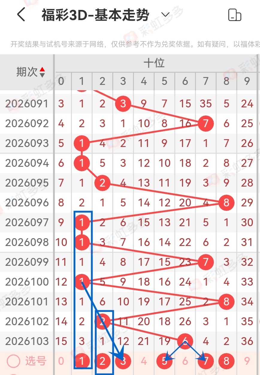 https://f.yddtiyu.com/info/1776957931826e75abc57-307e-4efa-b117-d3e8ef7ae0b4.jpg