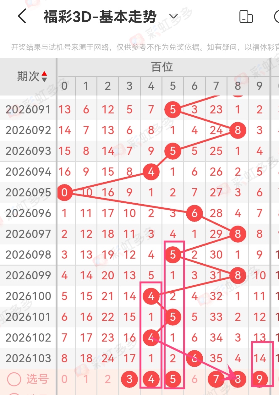 https://f.yddtiyu.com/info/17769579398171e305457-3115-4828-93c9-72e75e12bbc3.jpg