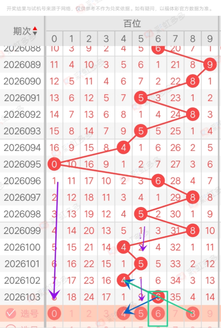 https://f.yddtiyu.com/info/1776960987400e674f565-ad45-4f53-a294-c7e613435ddf.jpg