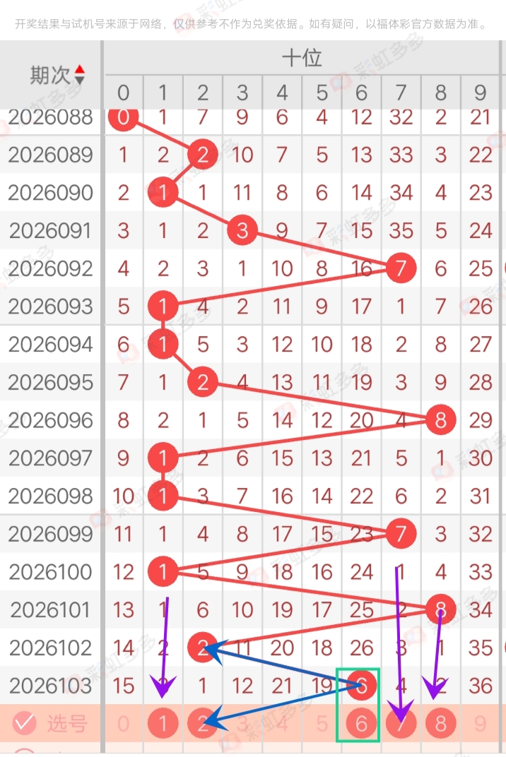 https://f.yddtiyu.com/info/1776961016584ce121d25-d528-46d4-8c2a-0714e1718810.jpg