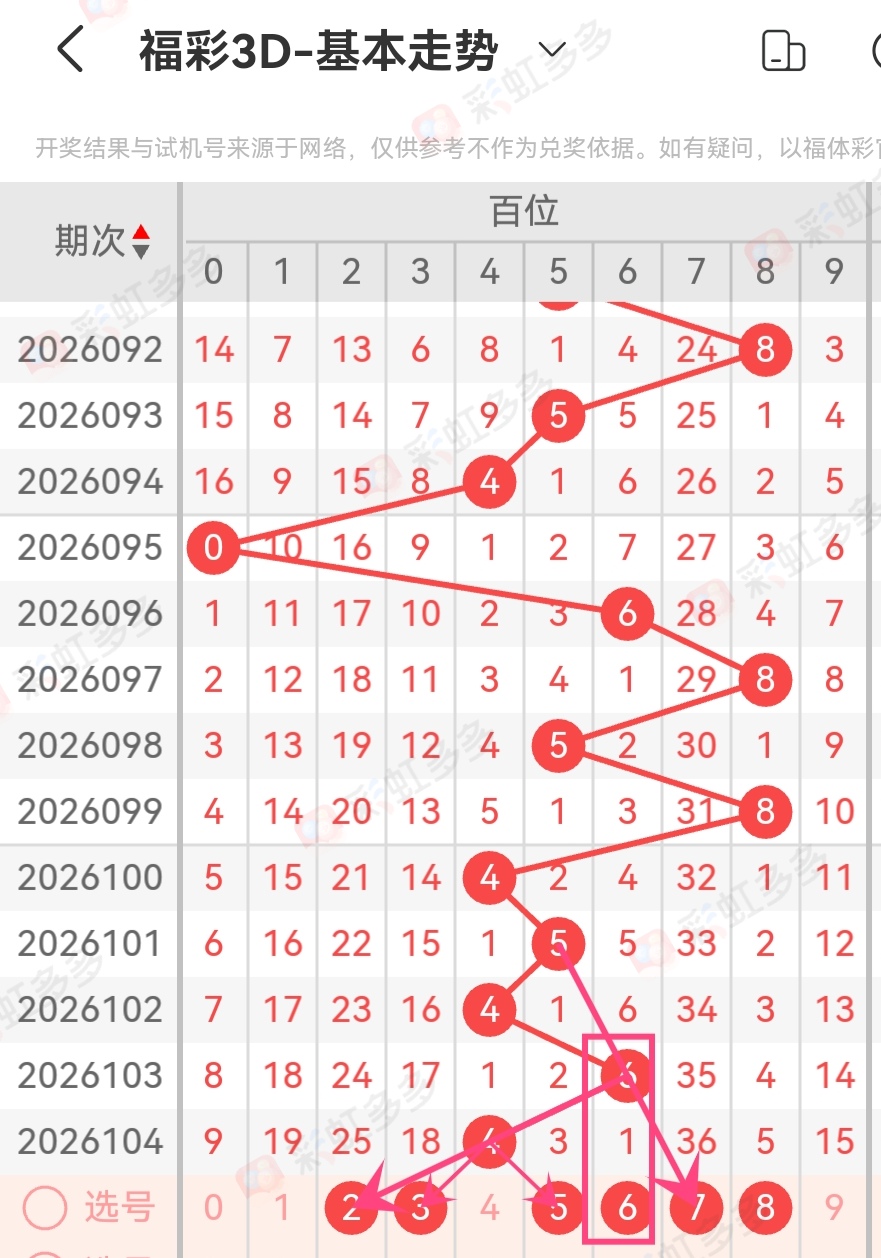 https://f.yddtiyu.com/info/17770412660755aafa095-cb2d-4d8e-9213-15fd6290fd58.jpg