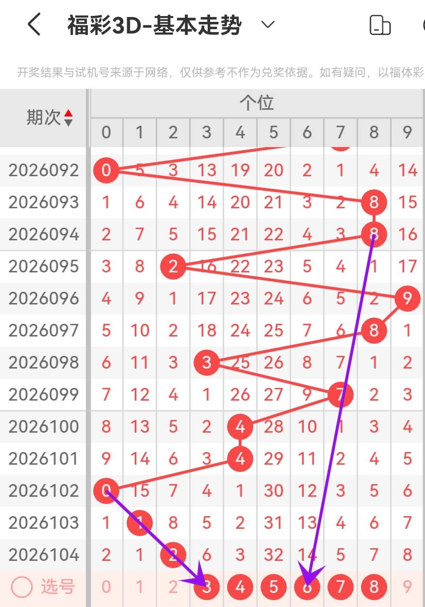 https://f.yddtiyu.com/info/1777041411969053eb2b4-1a98-414f-bede-e4fa9f219bd6.jpg