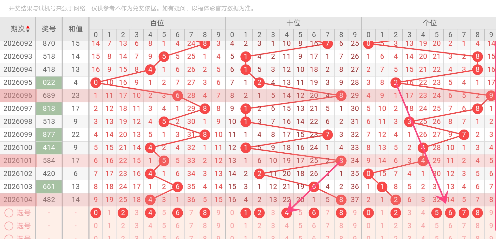 https://f.yddtiyu.com/info/177704842825420553e62-440f-4087-9cb4-0961918d6a2d.jpg