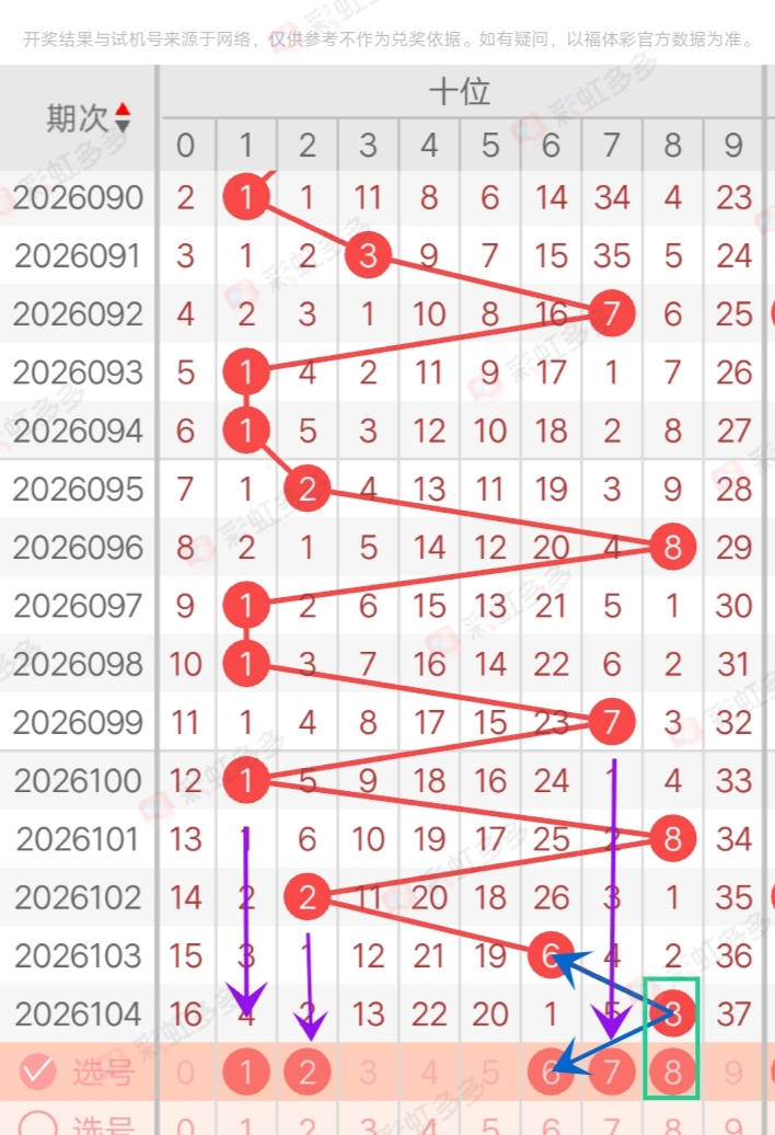 https://f.yddtiyu.com/info/1777049149697b3f98134-2af8-4e51-9696-d2071821dce1.jpg