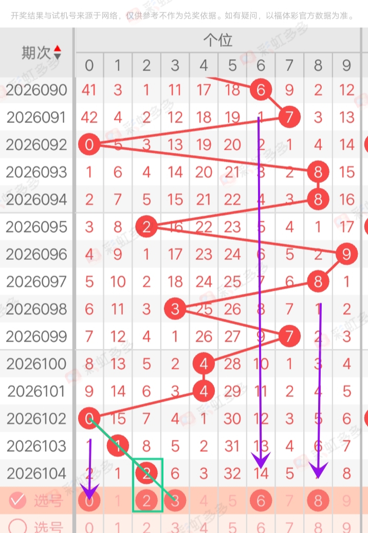 https://f.yddtiyu.com/info/17770491705818a1bd822-11c4-4b4c-8577-9682a572e72e.jpg