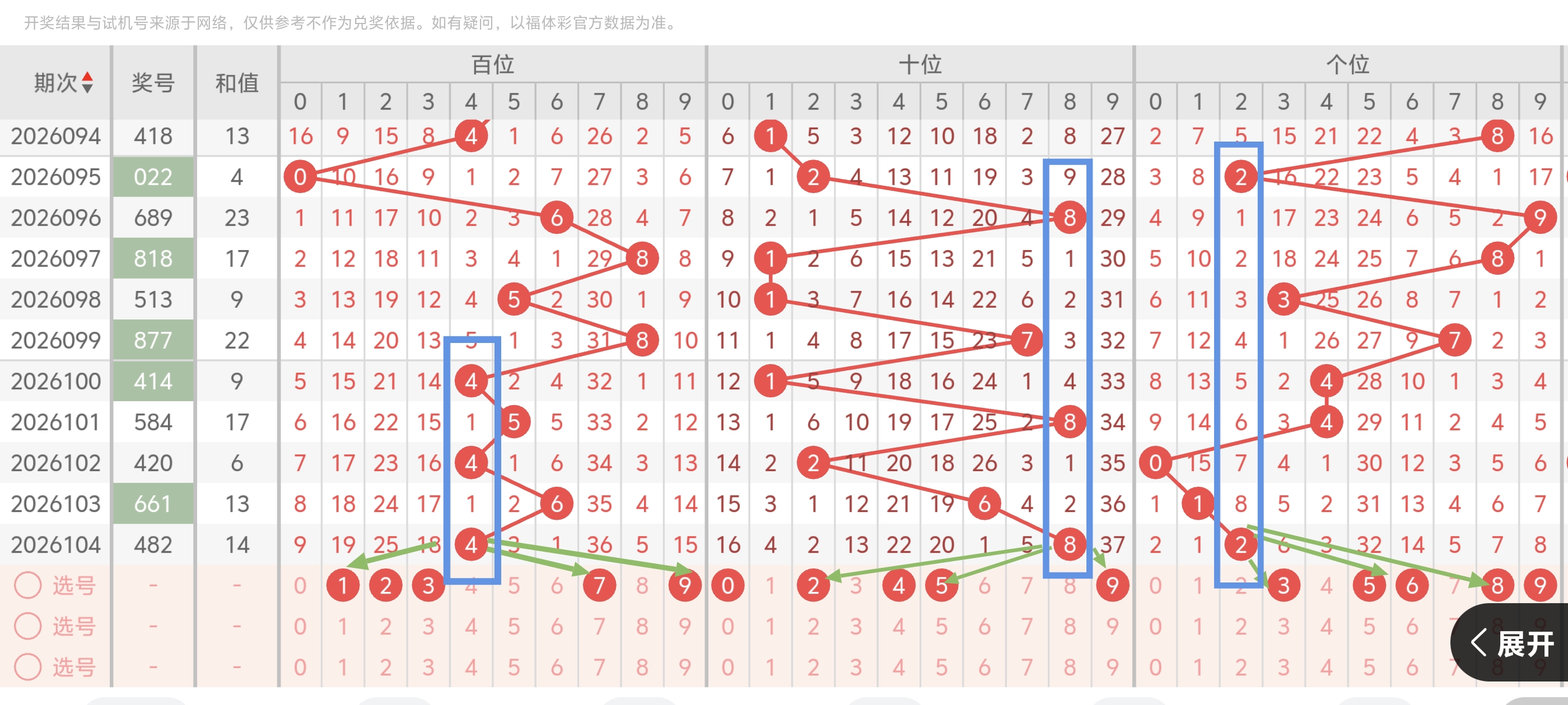 https://f.yddtiyu.com/info/17770858561326b94c4c1-d292-4e0c-a63d-0133bba0a7b8.jpg