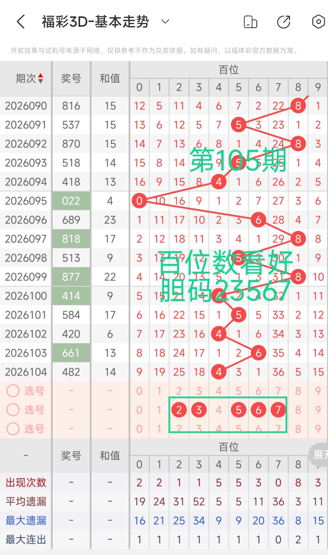 https://f.yddtiyu.com/info/17770908276199047ffb0-6673-4c67-8e90-e8dc6c6caa1d.jpg