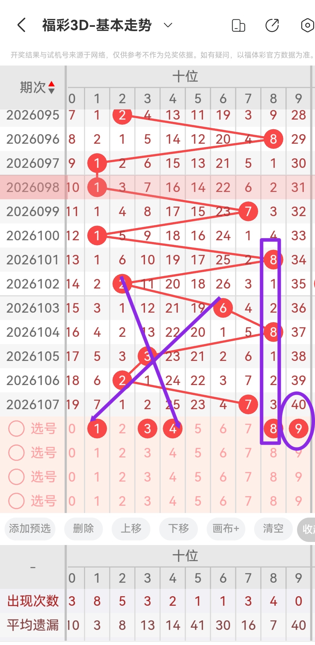 https://f.yddtiyu.com/info/1777338670160c367ce71-2819-474b-a3dc-9860e3924958.jpg