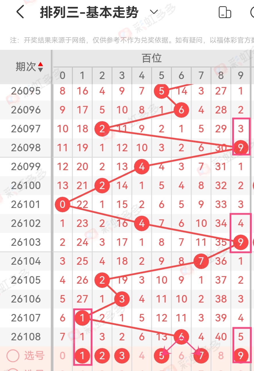 https://f.yddtiyu.com/info/17773845404792e8af3ff-a1c5-400d-8e91-19881e6cff7b.jpg