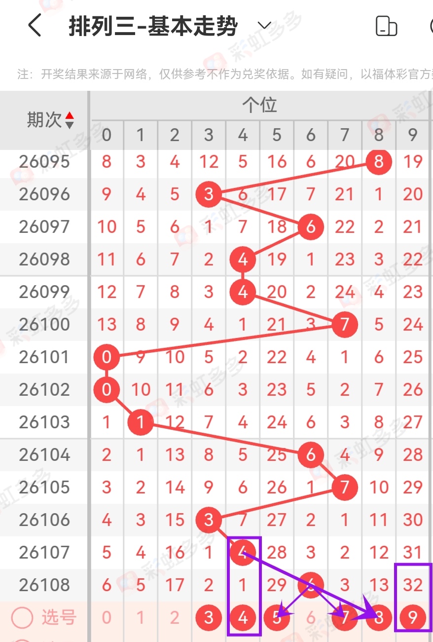 https://f.yddtiyu.com/info/1777384671523d2b39e17-460a-435d-9a2b-f48c66057651.jpg