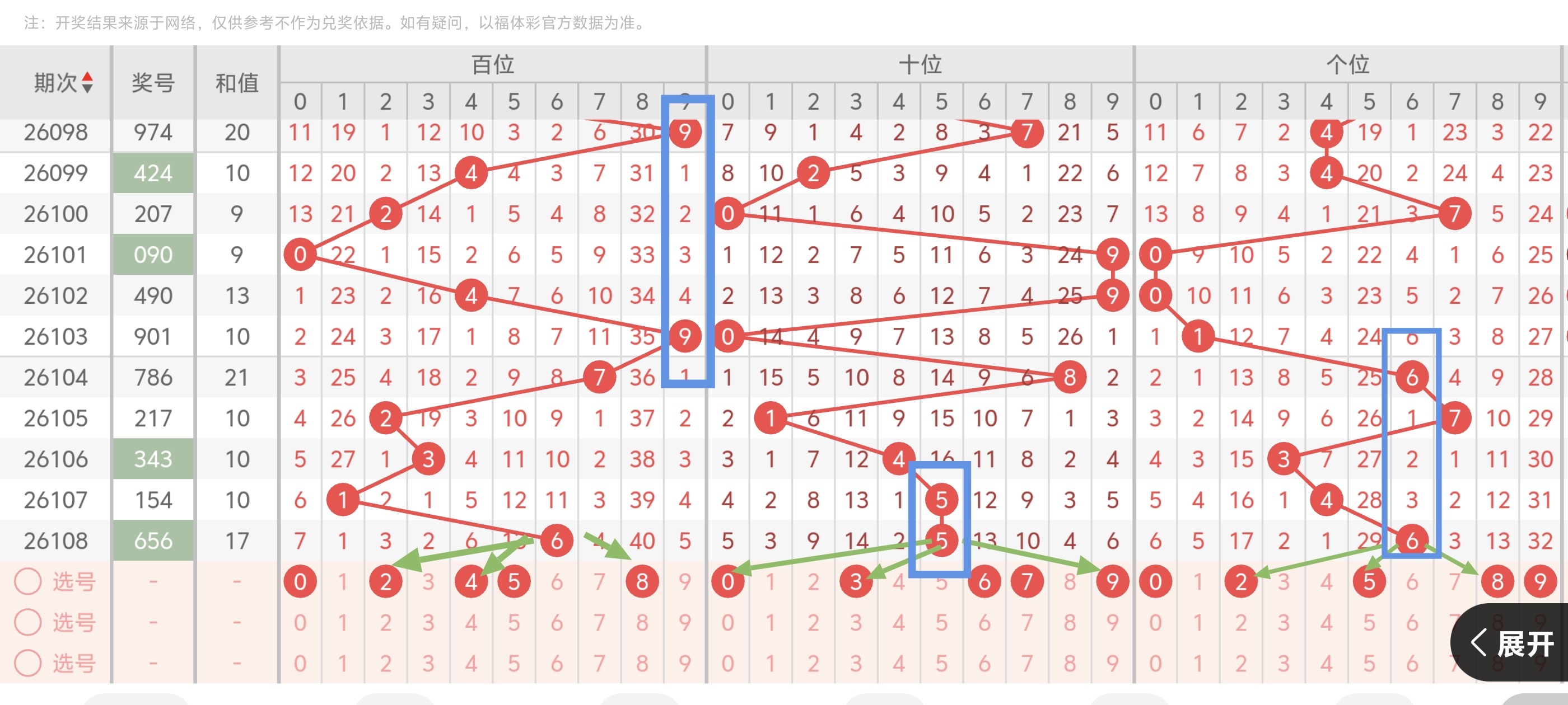 https://f.yddtiyu.com/info/1777426305682e29111c8-eb9a-4cda-b69c-49399a71cea1.jpg