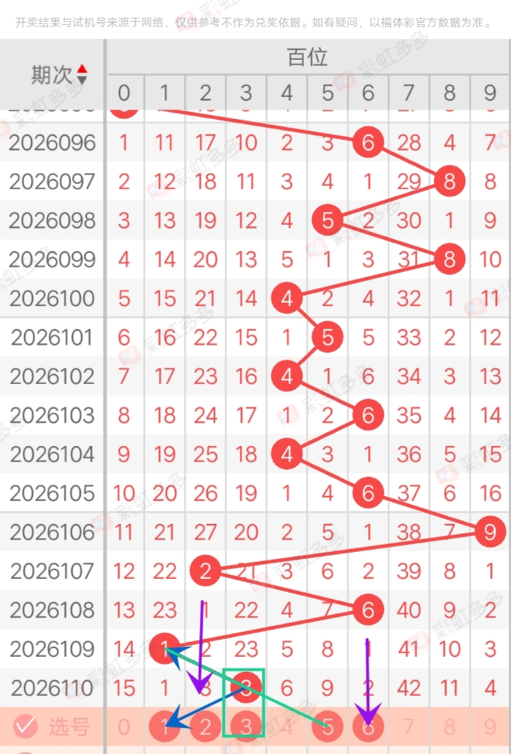 https://f.yddtiyu.com/info/1777561288133a3e440fa-138c-44a7-a216-ffb06d382b30.jpg