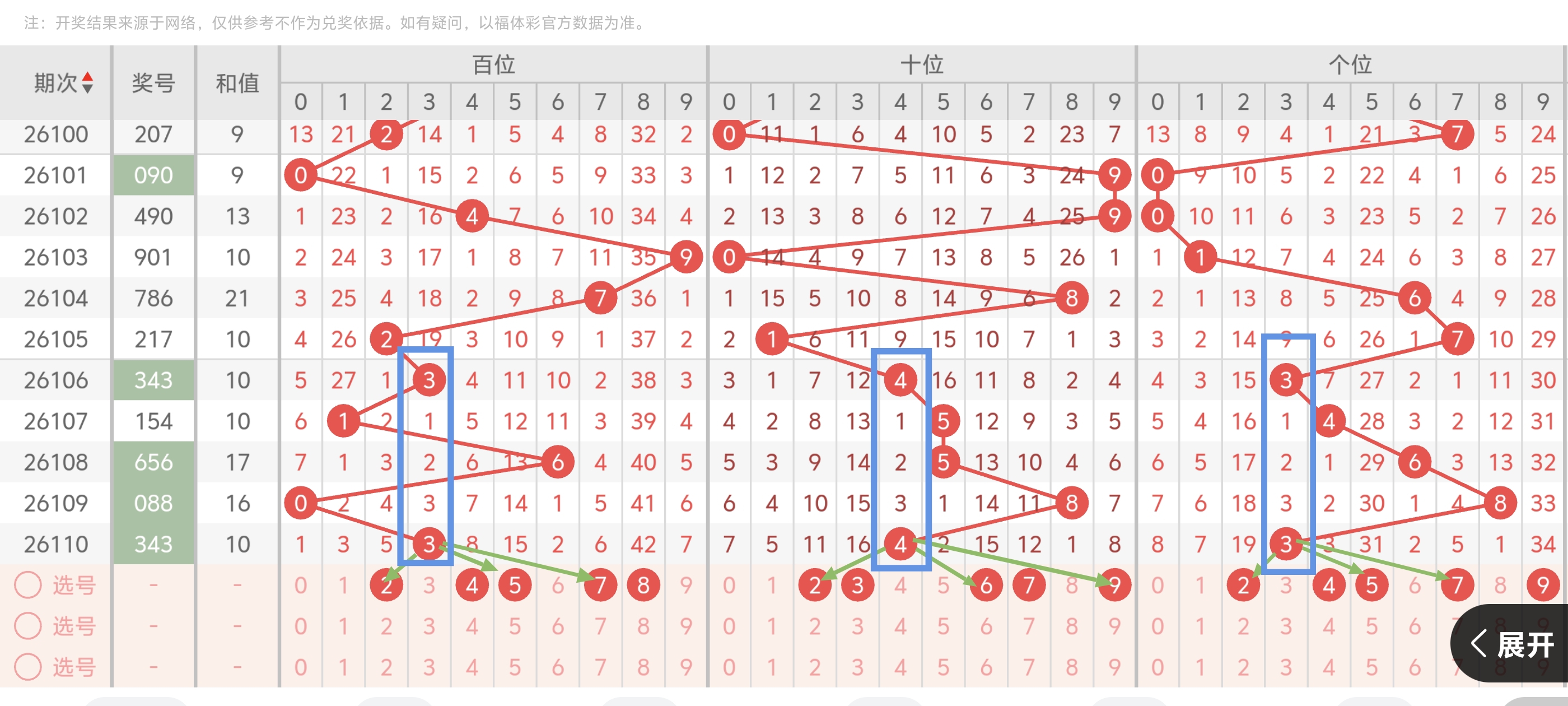 https://f.yddtiyu.com/info/1777566317930f5f62e27-5a56-4881-9d9f-7f78849f9588.jpg